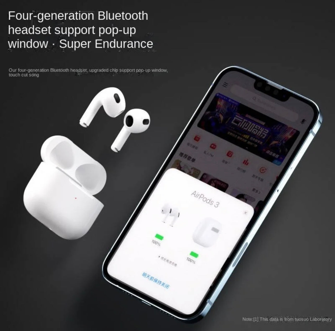 Deluxe iPhone Accessories Box” - Ultimate Gift for Apple Enthusiasts! Deluxe iPhone Accessories Box” - Ultimate Gift for Apple Enthusiasts!